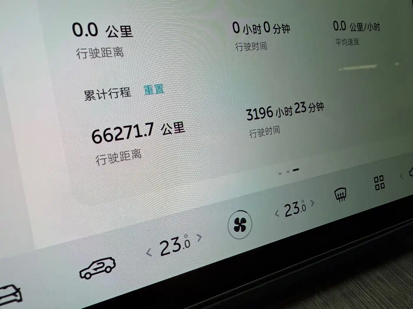 NIO ES7 2024 2024 100kWh Signature Edition