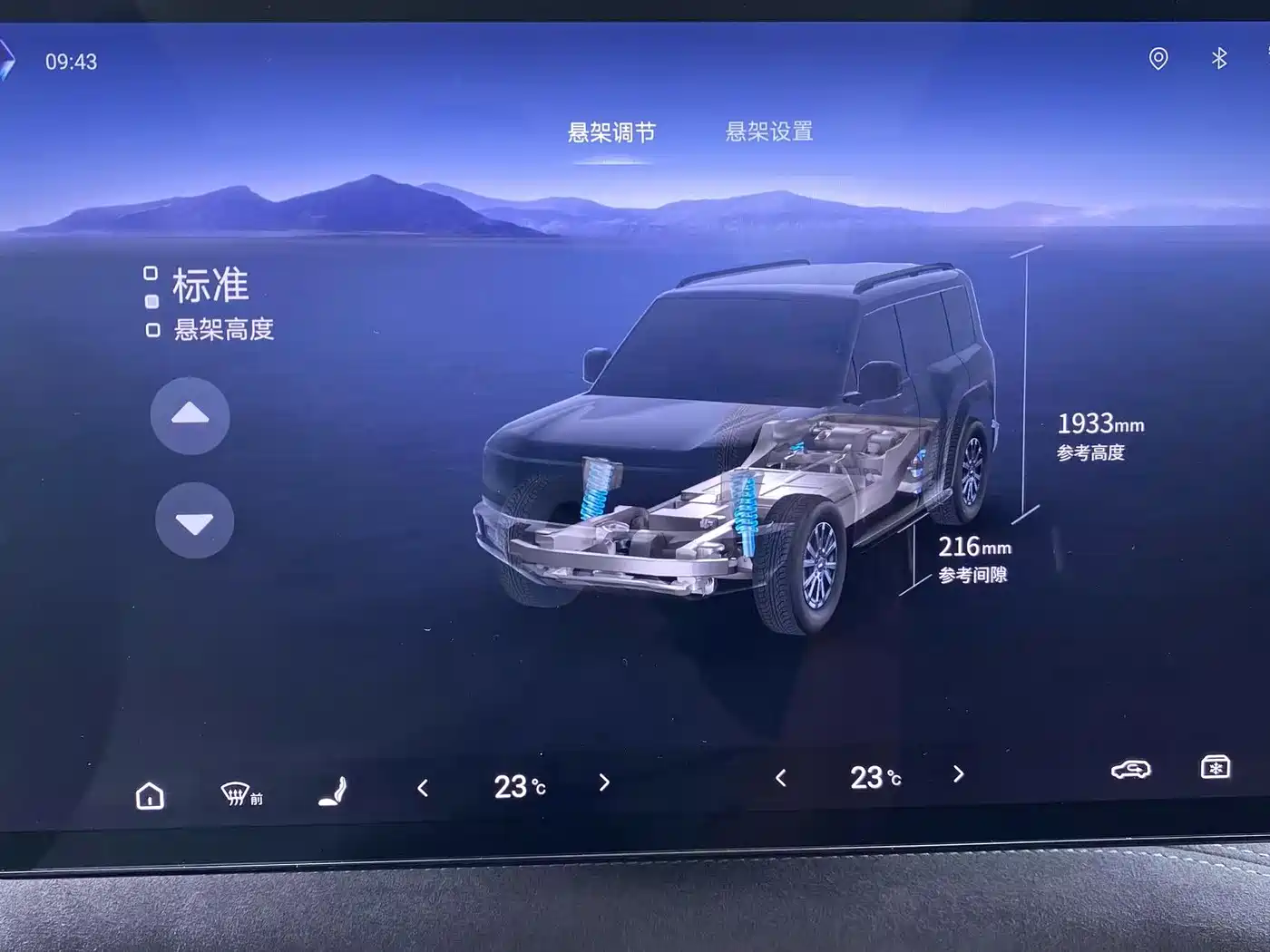 FANG CHENG BAO LEOPARD 5