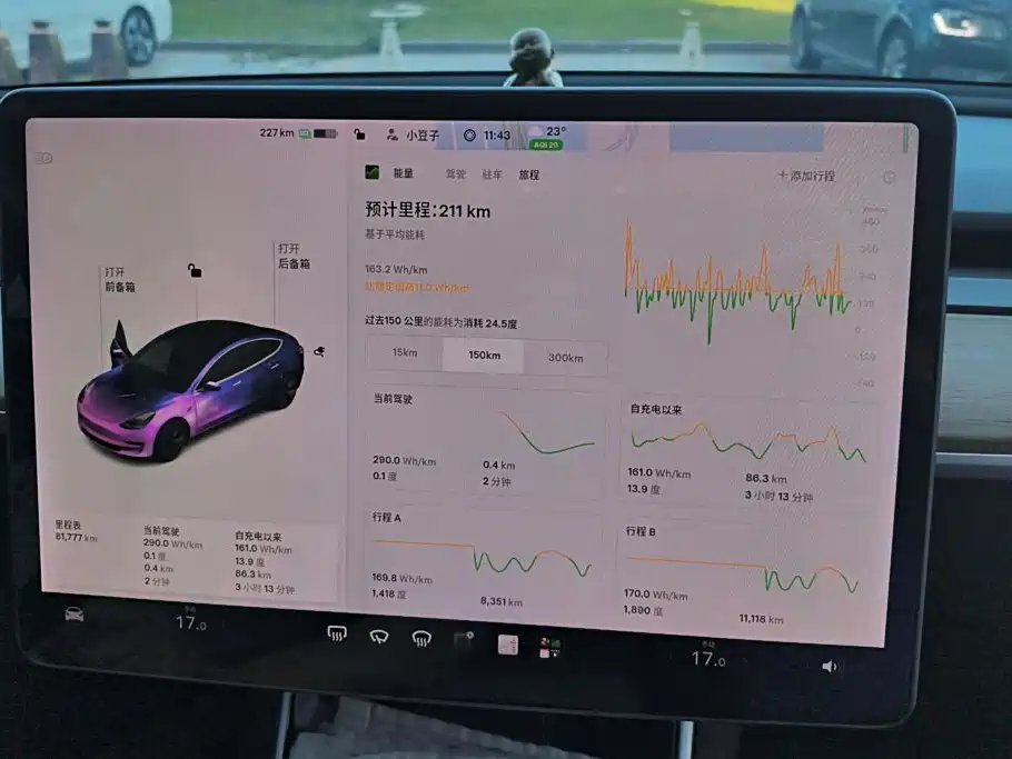 Tesla Model 3 (Import) 2019 2019 Long Range All-Wheel Drive Edition