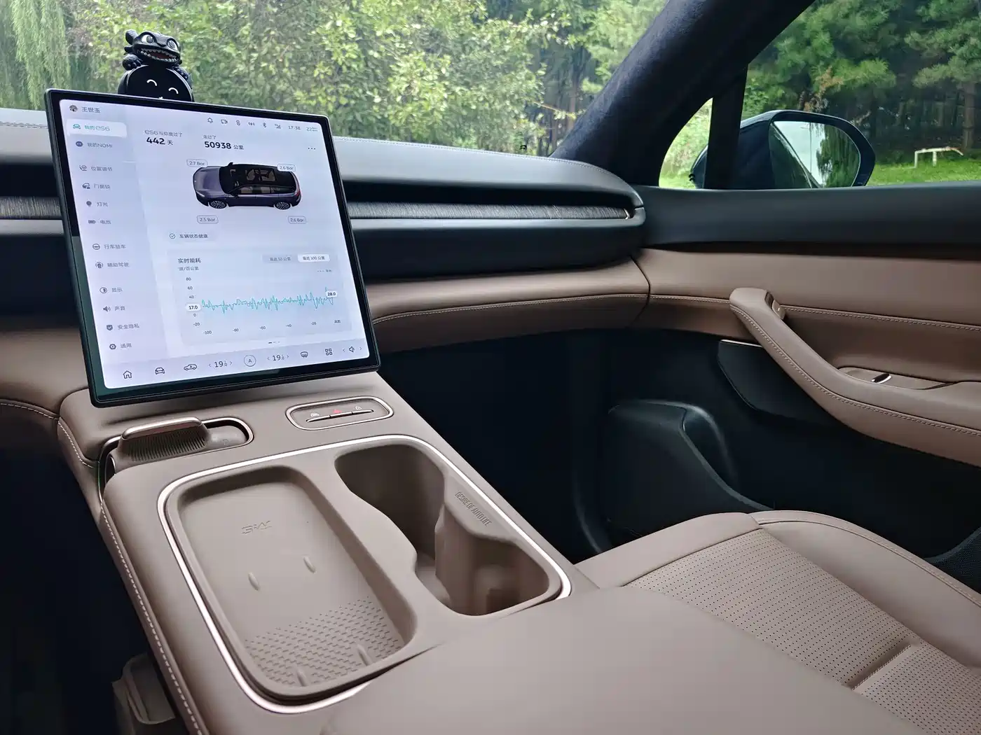 NIO ES6 2024 2023 75kWh