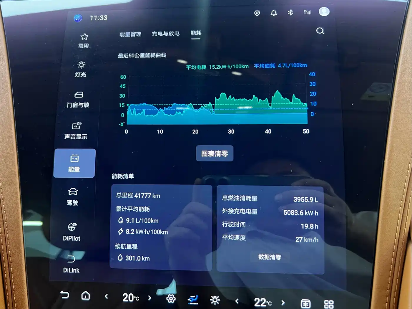 Yangwang U8 2024 2023 Luxury Edition
