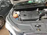 Фото 21 - Changan CS75 PLUS