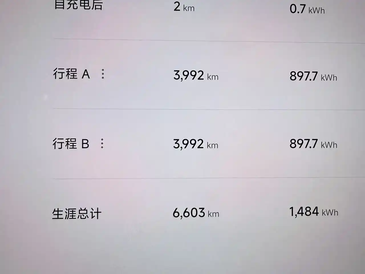 Xiaomi Auto Xiaomi SU7 Ultra 2025 Model Ultra фото 7