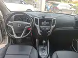 Фото 10 - Changan CS35