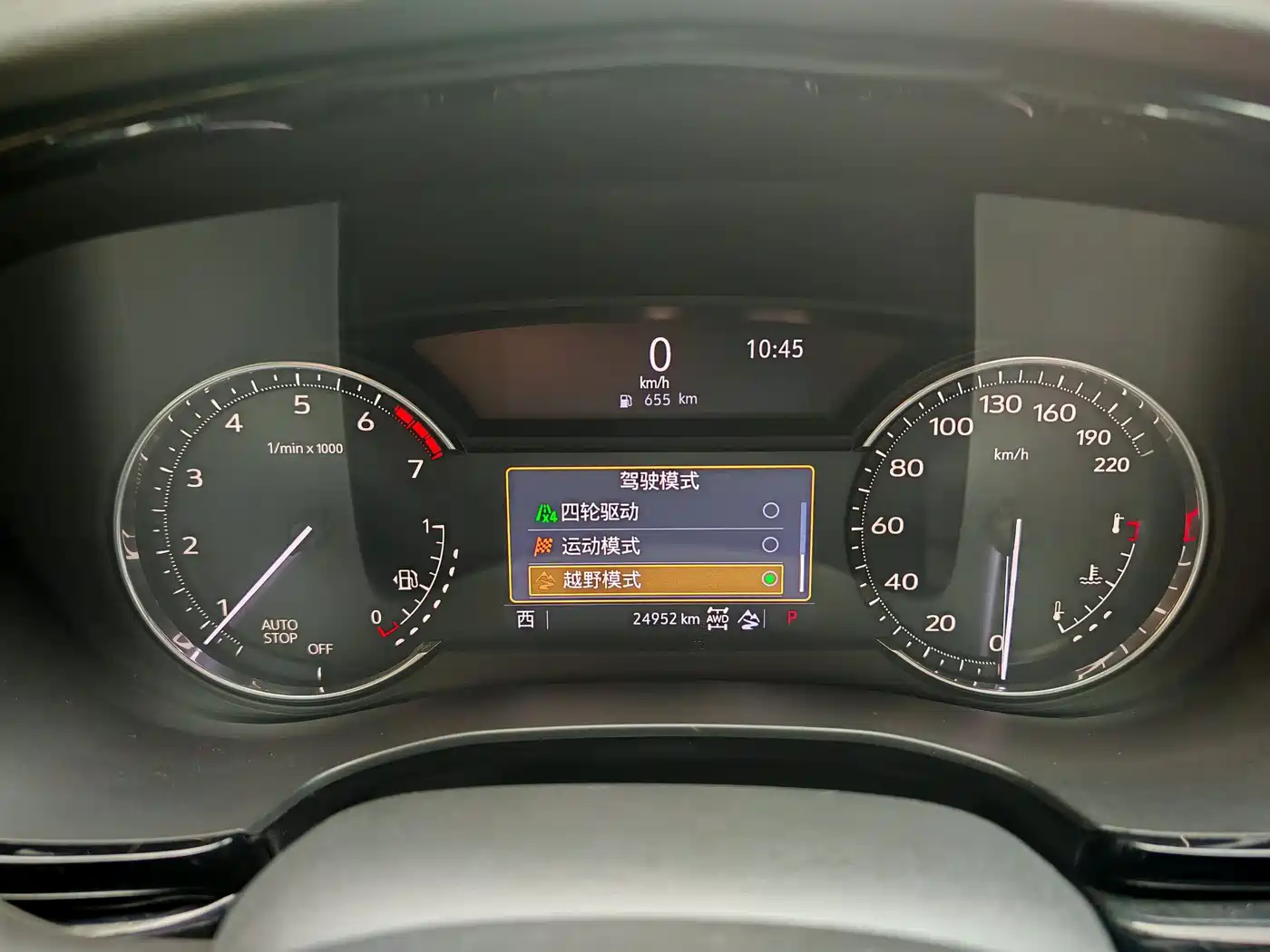 Cadillac XT6 2022 2.0T 6-Seater 4WD Luxury 120th Anniversary Limited Edition фото 15