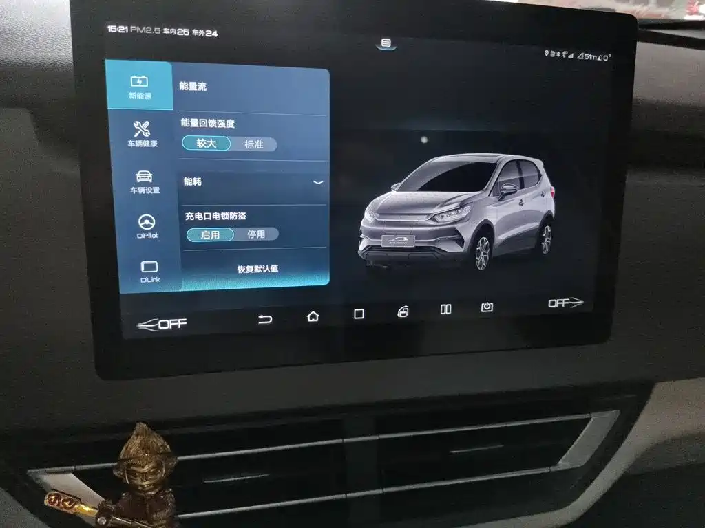 BYD Yuan Pro 2021 2021 401KM Premium Model