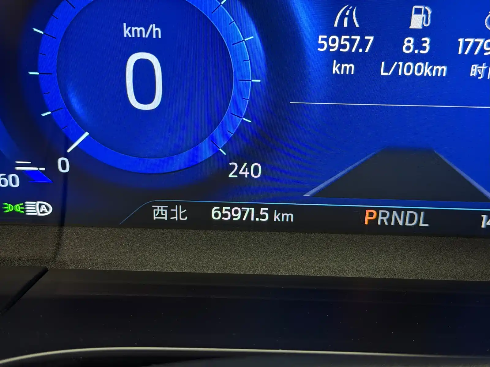 Photo 10 - Ford Escape