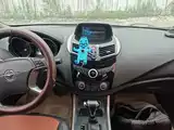Фото 13 - Haima S5