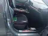 Фото 8 - Changan Oshan Changan Oushang X5