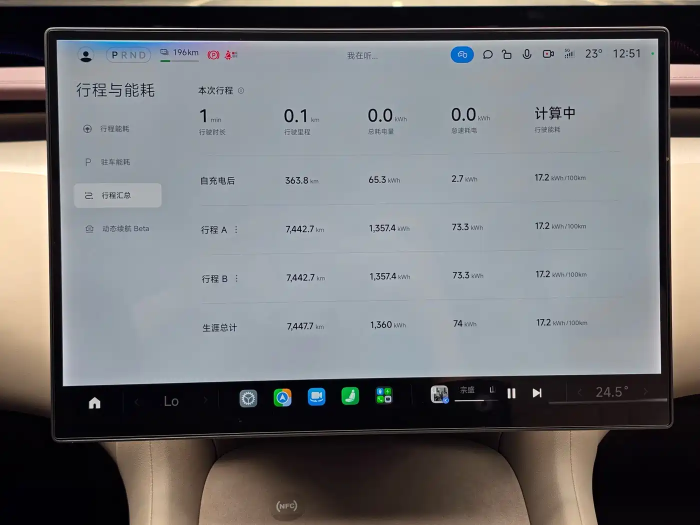 Xiaomi Auto Xiaomi YU7 2026 2025 Extended Range AWD Pro