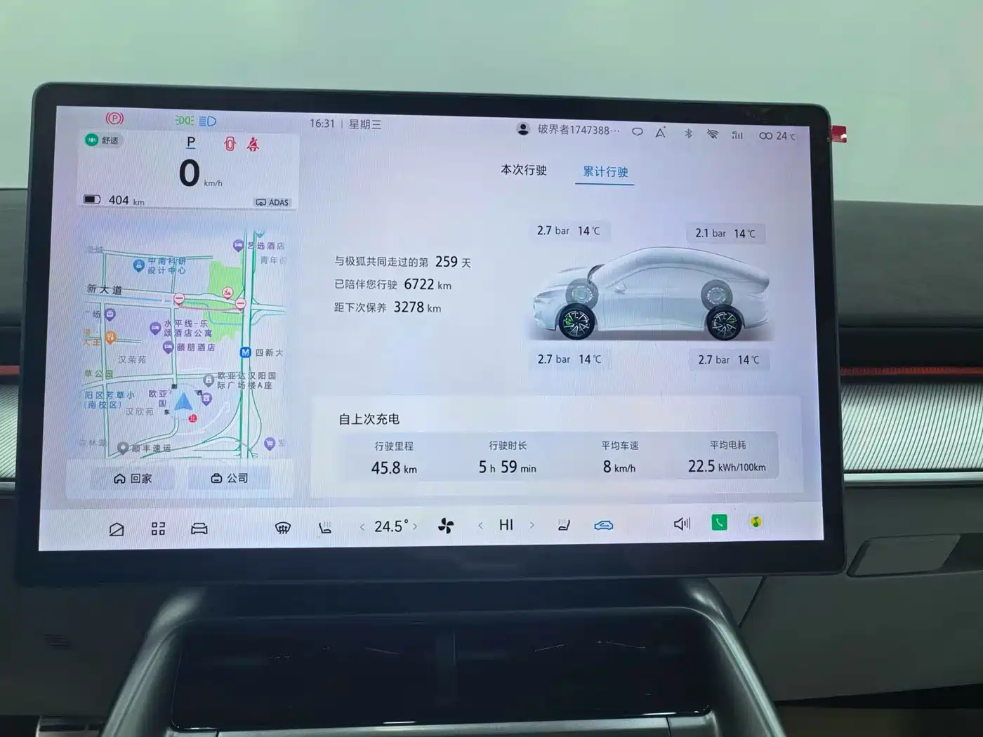 ARCFOX EXTREME FOX POLAR FOX ALPHA S5