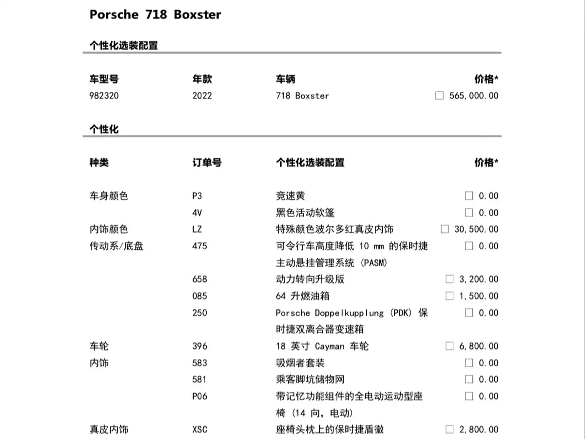 Porsche 718 2022 Boxster T 2.0T фото 20