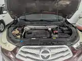 Фото 20 - Haima S5