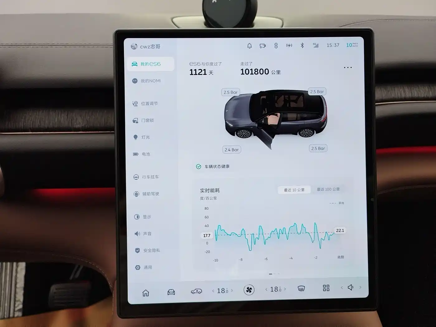 NIO ES6 2023 2023 75kWh
