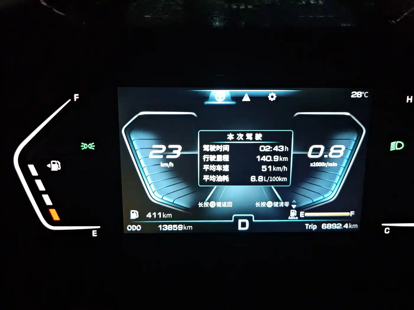 Sinotruk Xianfeng V 2026
