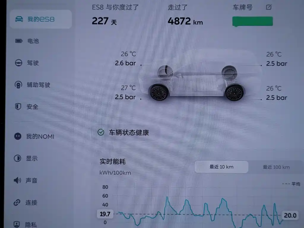 NIO ES8 2026 2025 Base Model