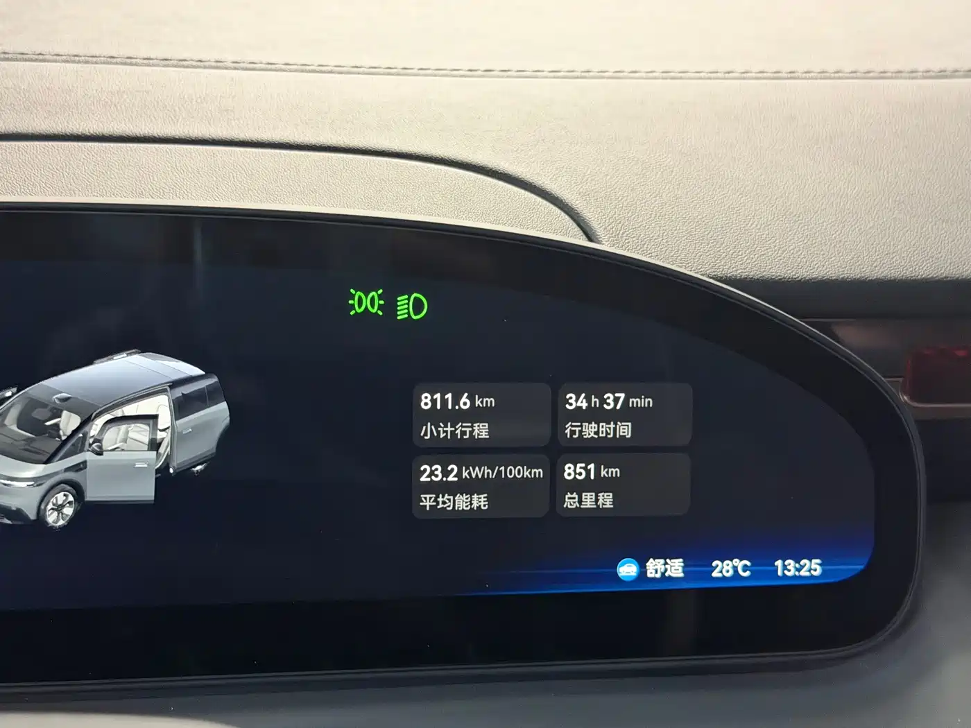 ZEEKR MIX 2024 2025 Smart Driving Edition