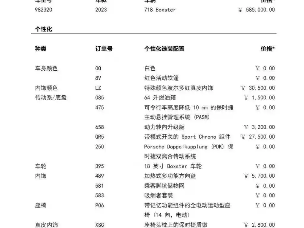 Porsche 718 2023 2022 Boxster 2.0T