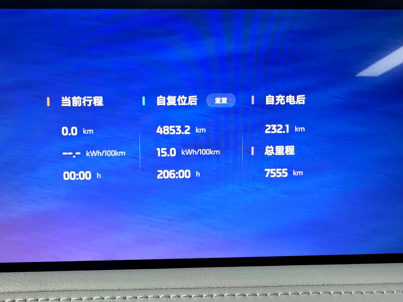 ZHIJI AUTOMOBILE ZHIJI LS7