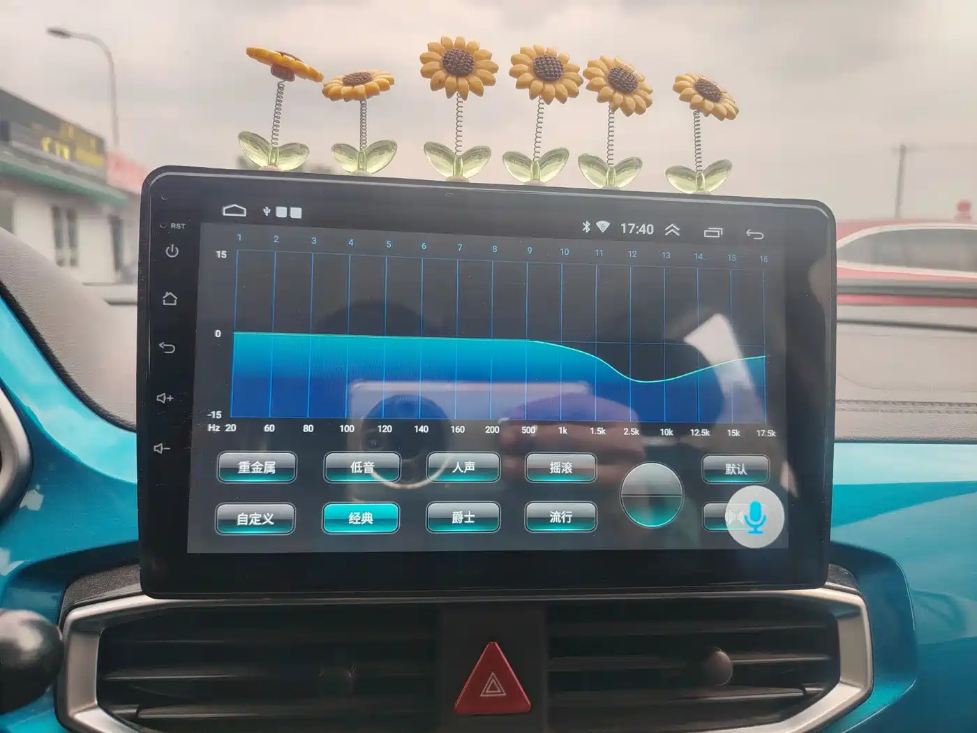 BAIC NEW ENERGY EC3