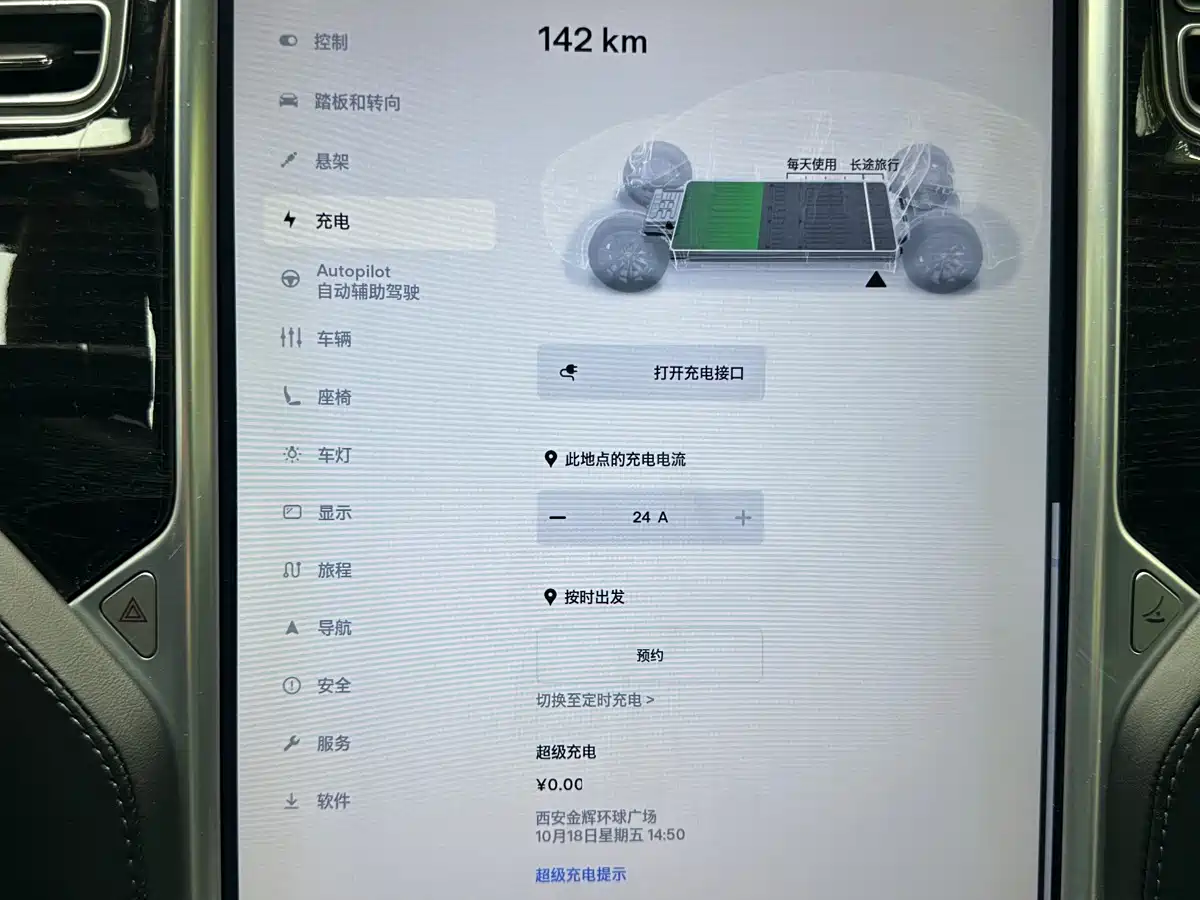 TESLA MODEL X