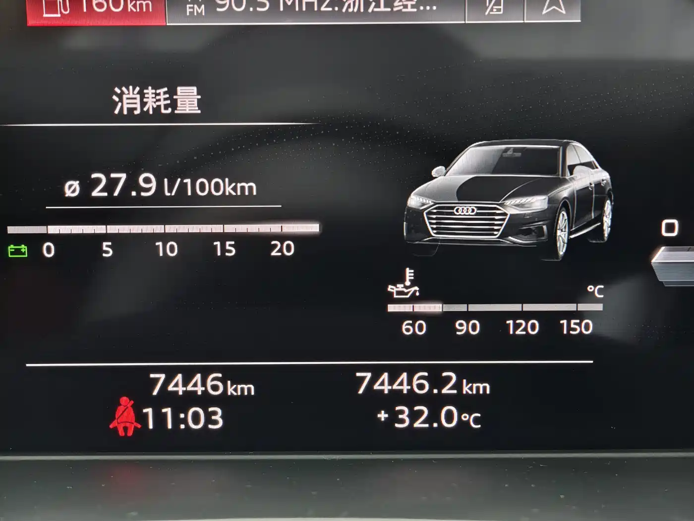 Audi A4L 2025 2024 40 TFSI Luxury Dynamic