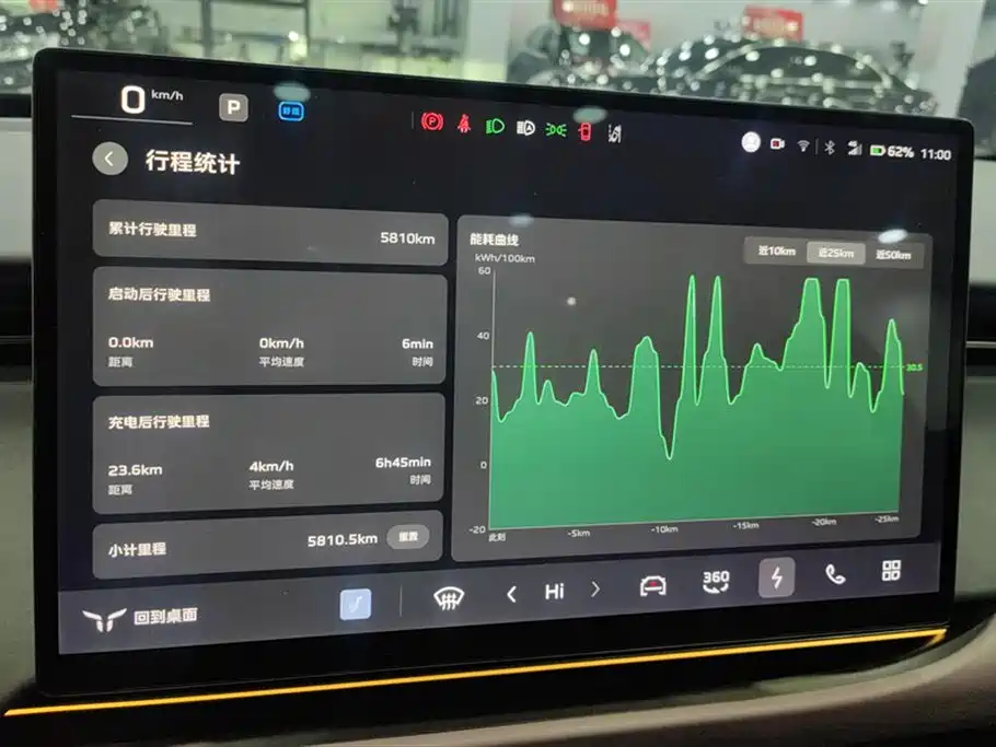 Hongqi HONGQI TIANGONG 06
