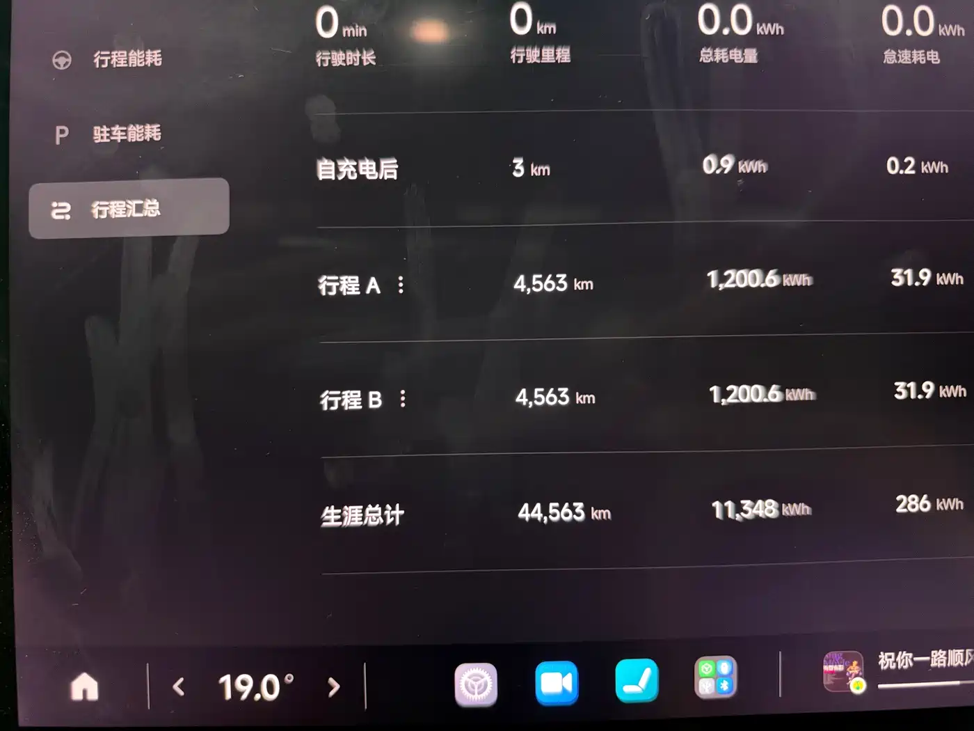 Xiaomi Xiaomi SU7 Ultra 2025 2025 Model Ultra