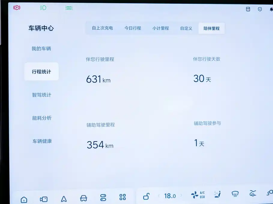 Li Auto i6, миниатюра 7