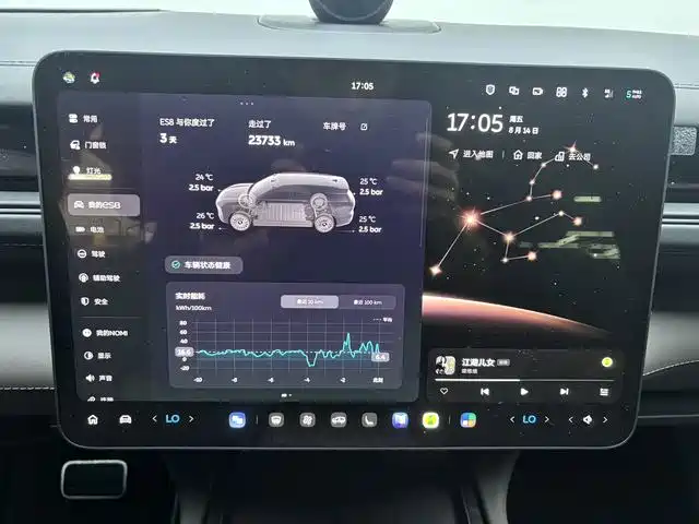NIO ES8 2026 2025 Model 6-Seat Executive Luxury Edition