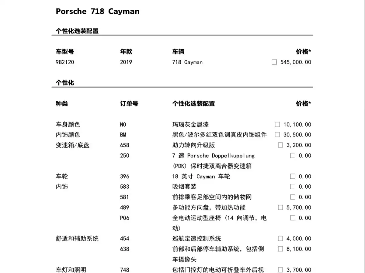 Porsche 718 2018 Cayman 2.0T фото 2