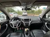 Photo 5 - Changan CS35