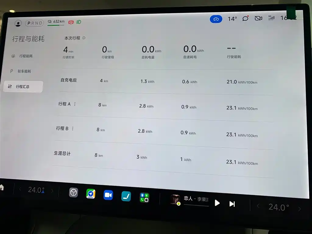 XIAOMI CAR XIAOMI YU7
