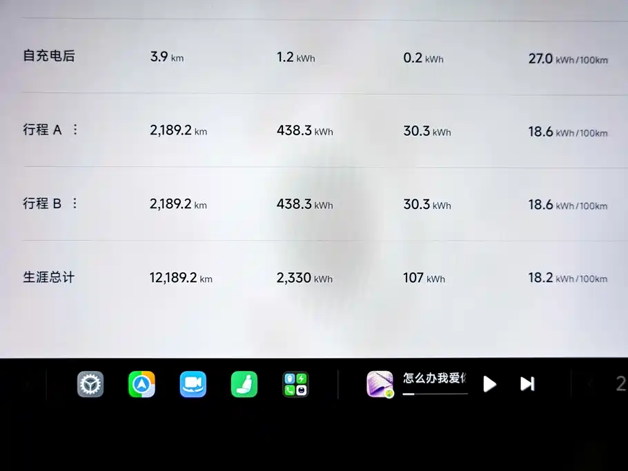 Xiaomi Auto Xiaomi YU7 2026 2025 Ultra Long Range High Performance AWD Max Edition