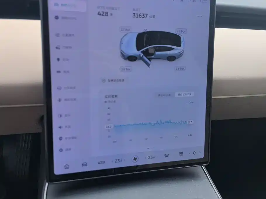 NIO ET5 2023 2022 75kWh
