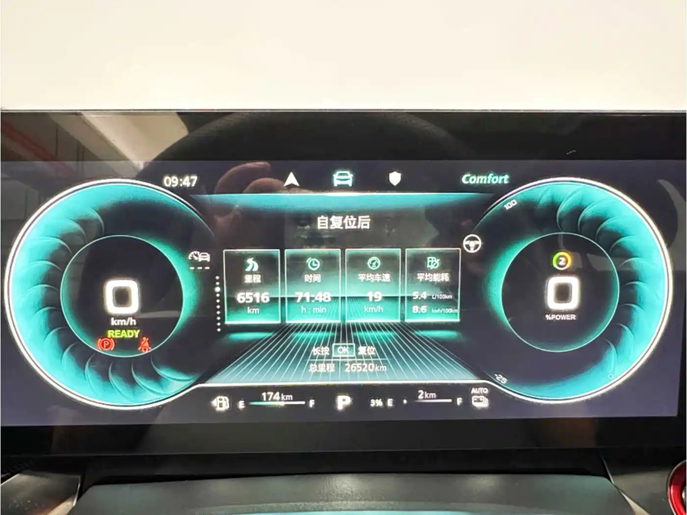 Roewe RX5 eMAX 2022 2022 1.5T PHEV Fearless Prestige Edition