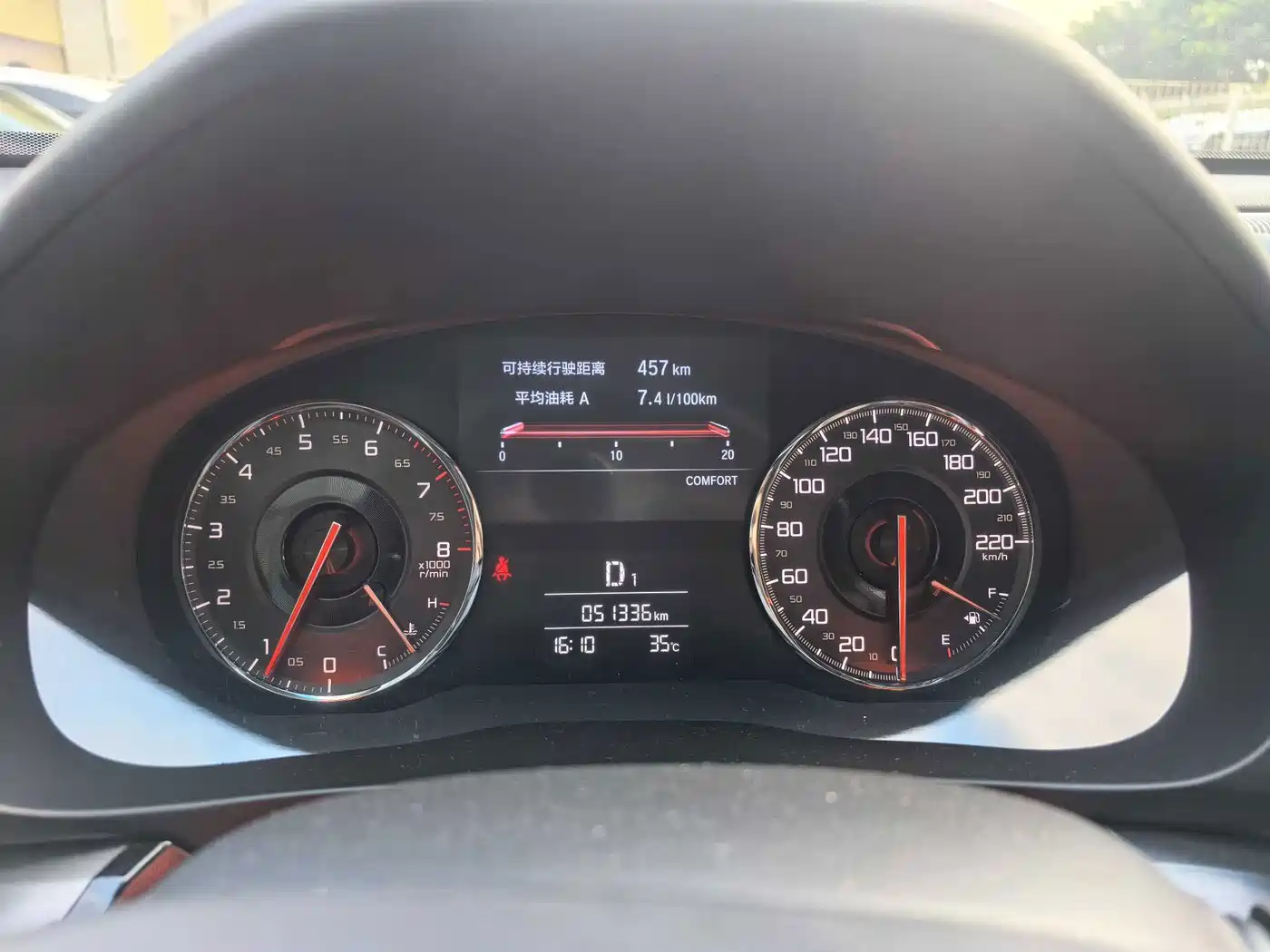 Acura CDX 2020 2019 1.5T 2WD Premium Edition