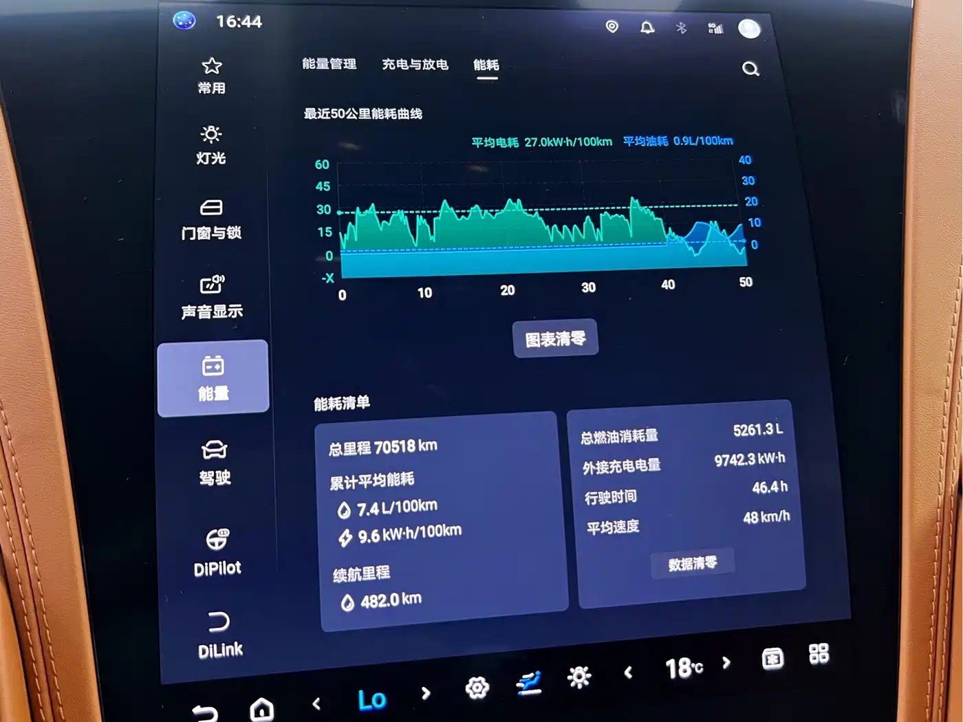Yangwang U8 2024 2023 Luxury Edition