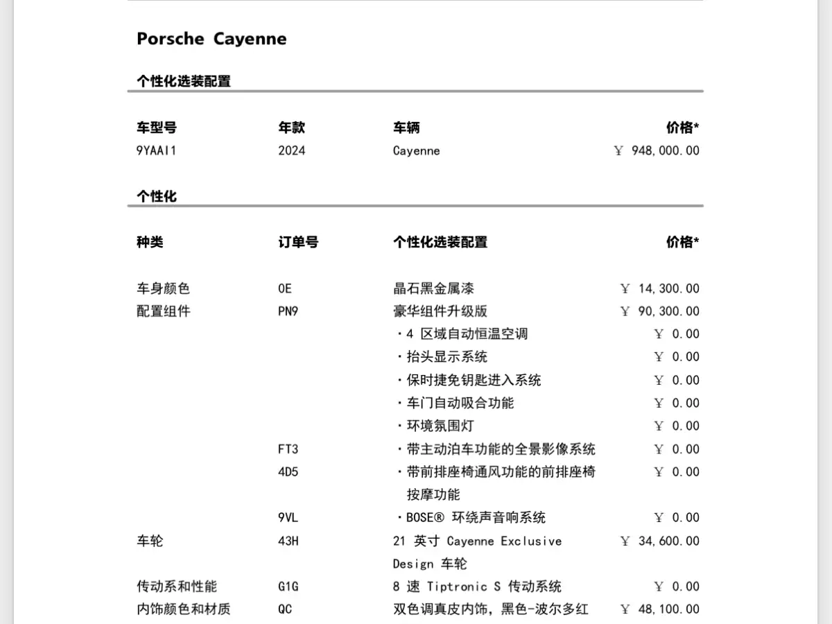 Photo 9 - Porsche Cayenne