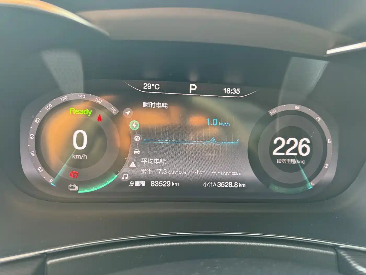 BAIC Beijing EX5 2020 2019 Yueshang Edition