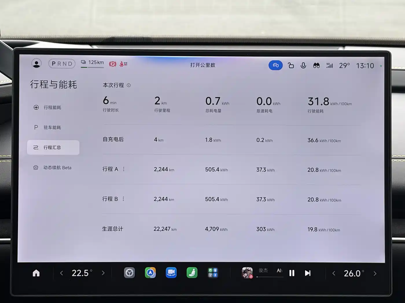 Xiaomi Xiaomi SU7 Ultra 2025 2025 Model Ultra