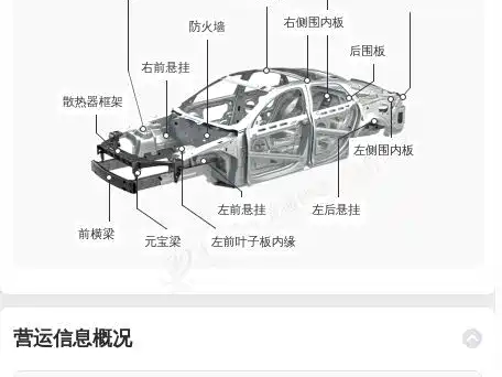 NIO ET5 2025 2025 75kWh