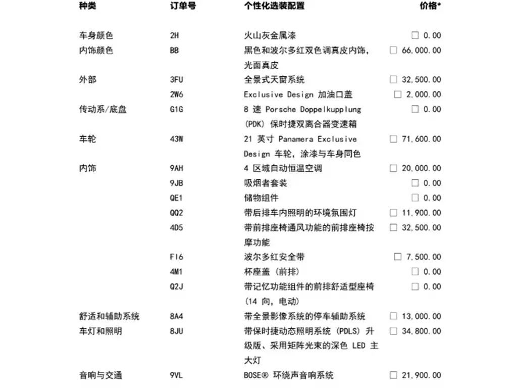 PORSCHE PANAMERA NEW ENERGY