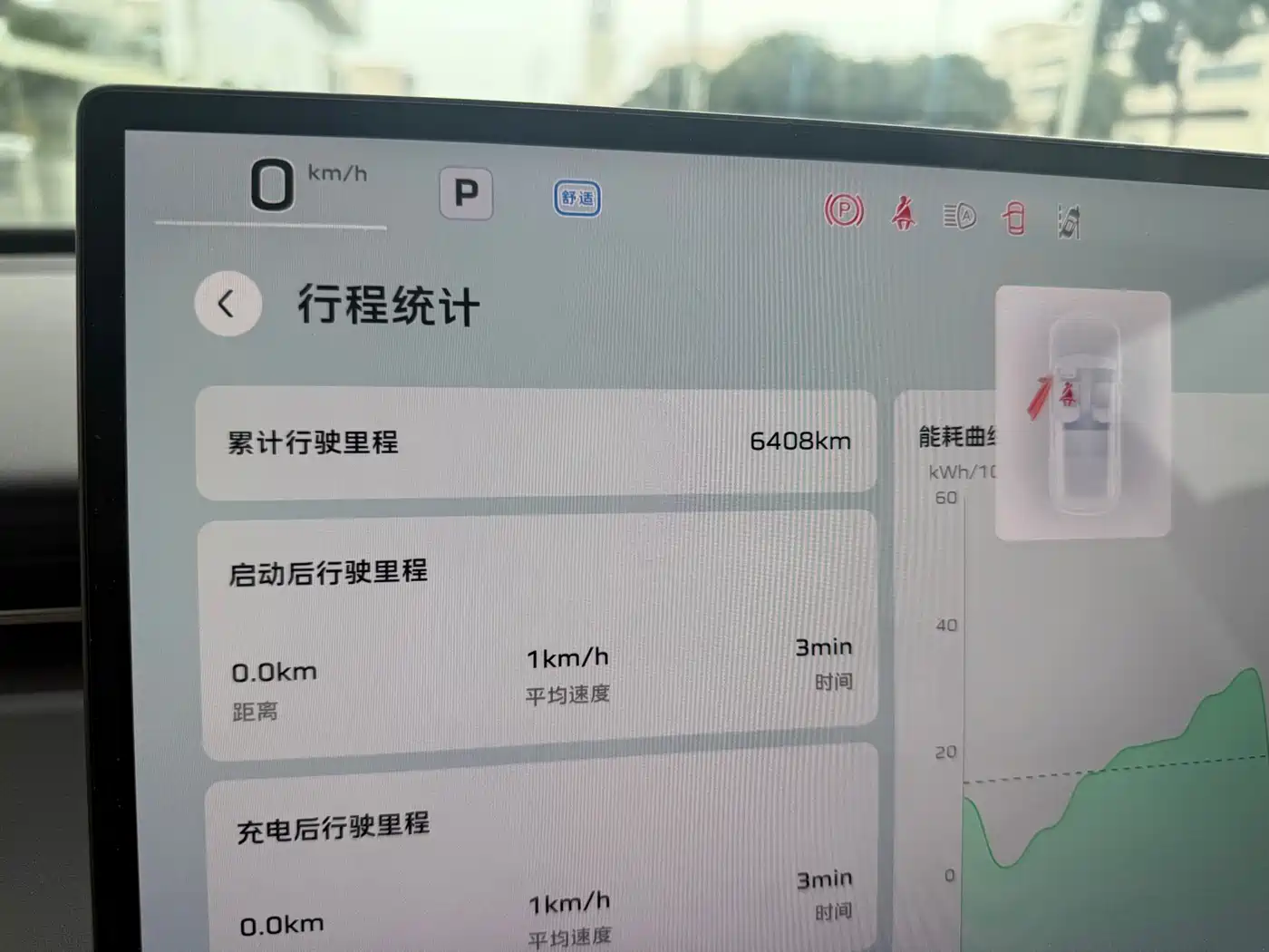 Hongqi HONGQI TIANGONG 06