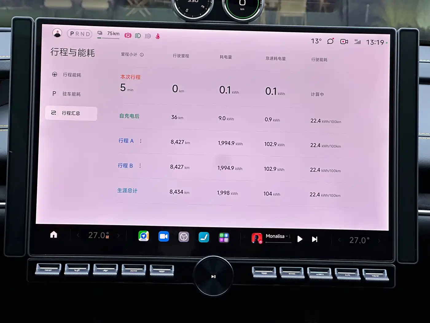 XIAOMI CAR XIAOMI SU7 ULTRA