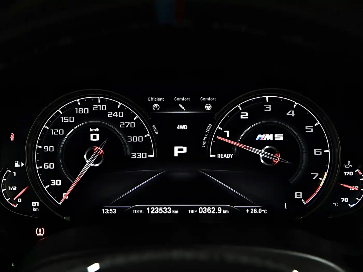 BMW M5 2018 M5 фото 9