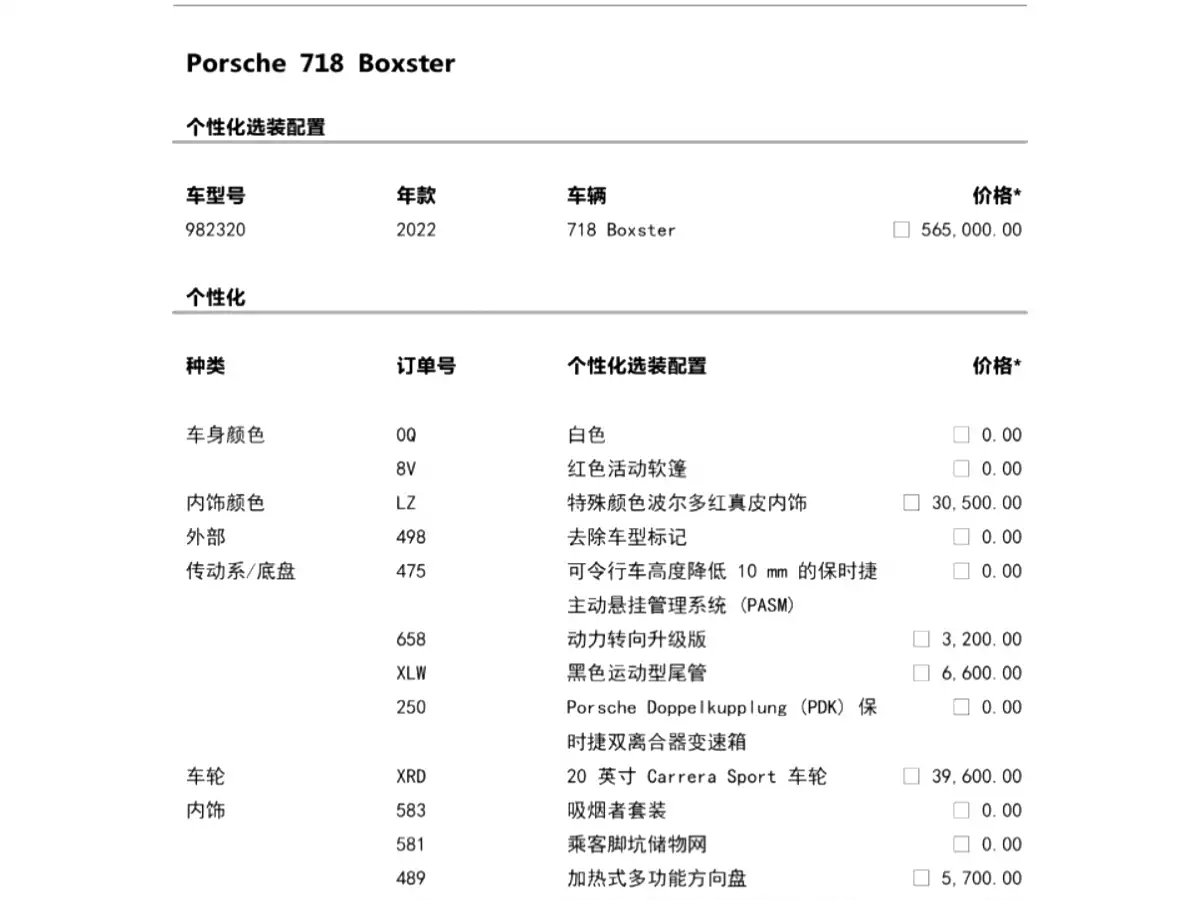 Porsche 718 2022 Boxster 2.0T фото 10