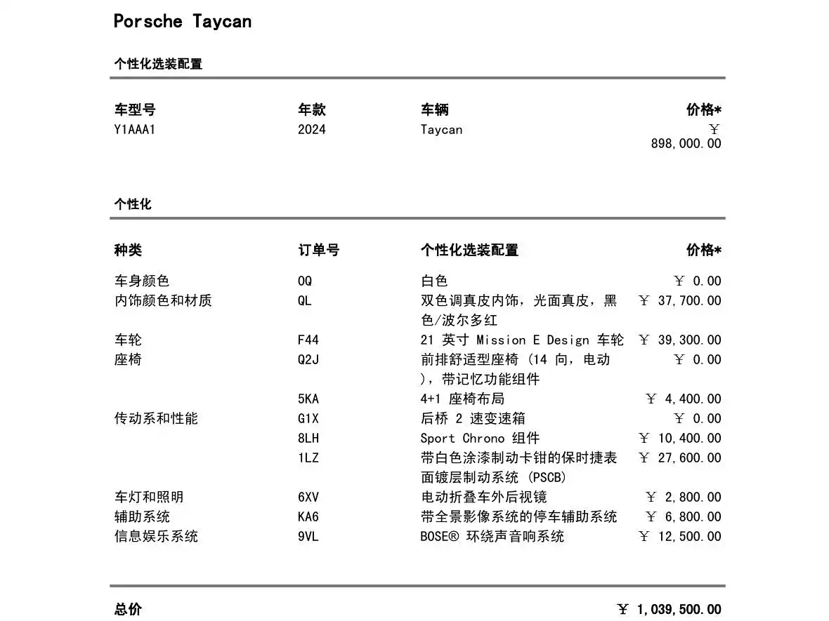 Porsche Taycan 2024 2022 Taycan
