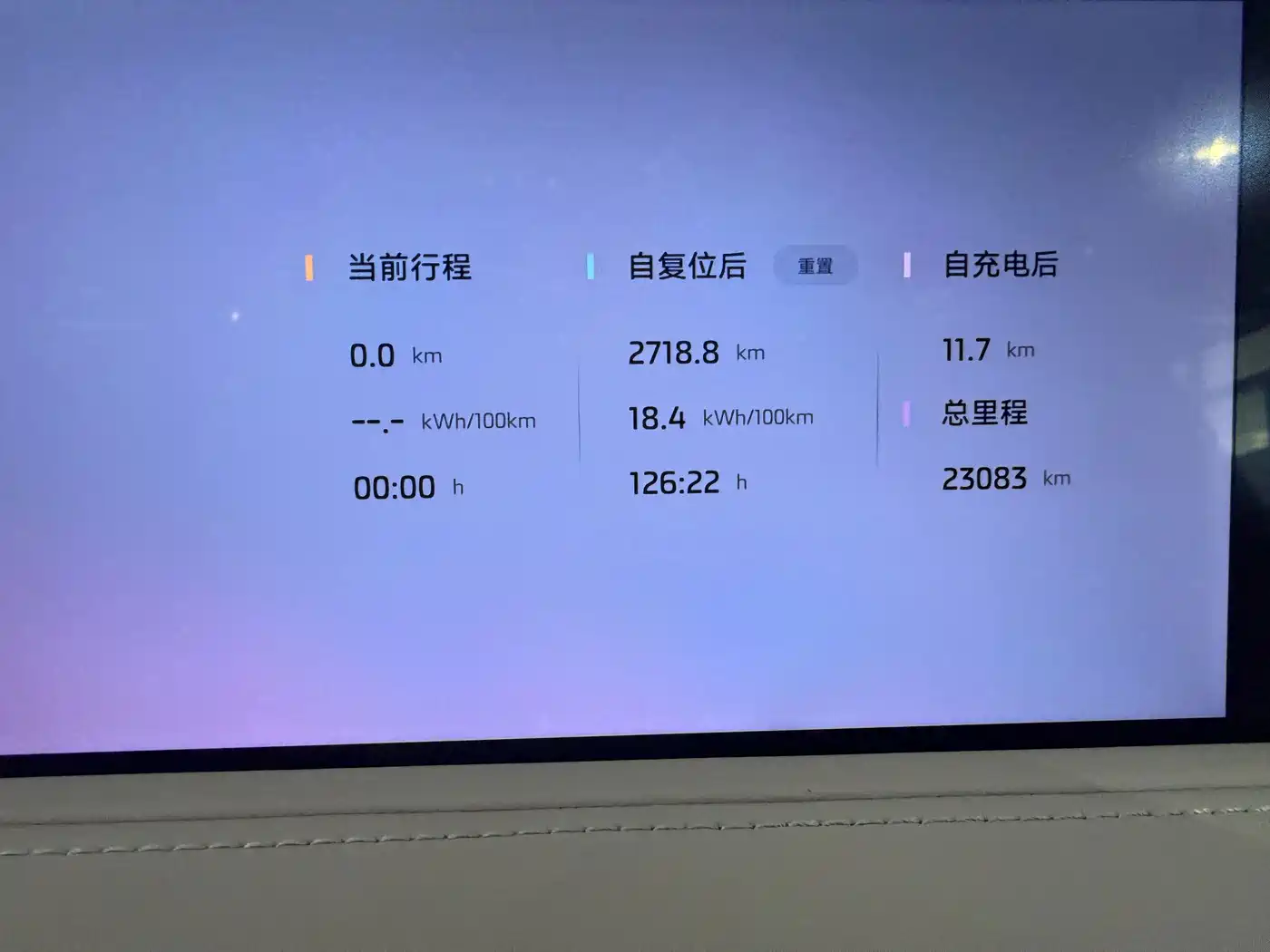 IM Motors IM LS7 2025 2025 Refreshed Edition Ultra