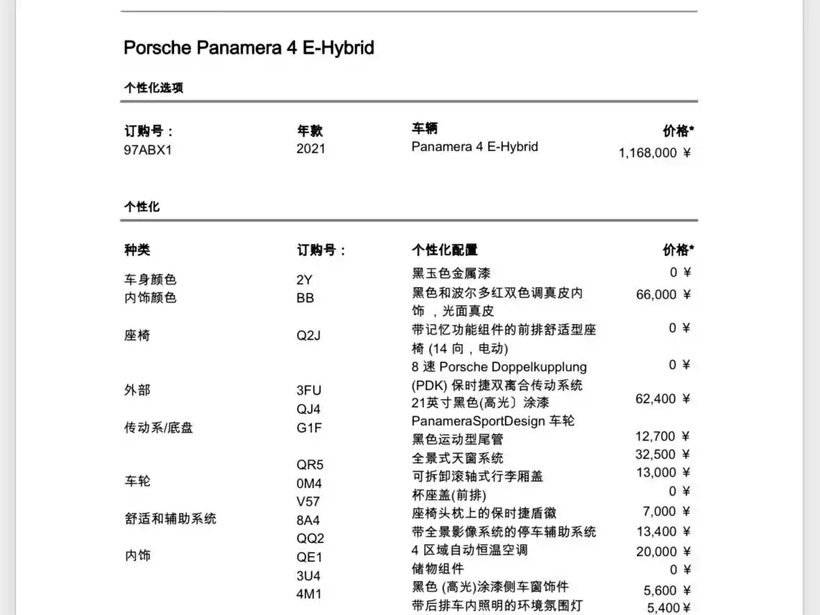 PORSCHE PANAMERA NEW ENERGY